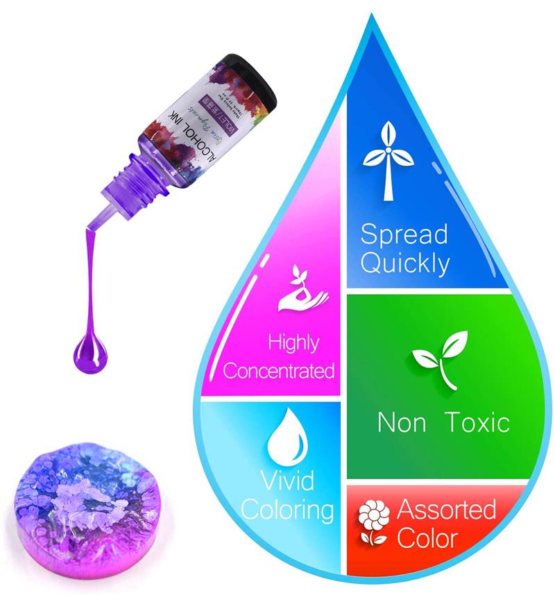 24 renk/Set 10ml reçine Pigmen - Resin Art Alcohol Ink incelemesi ve fiyatı
